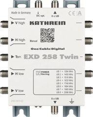 Kathrein EXD 258 Twin